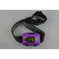 Portable Night Running Headlamp